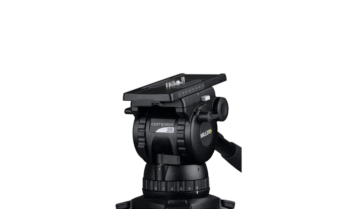 Miller Compass 25 - 100MM