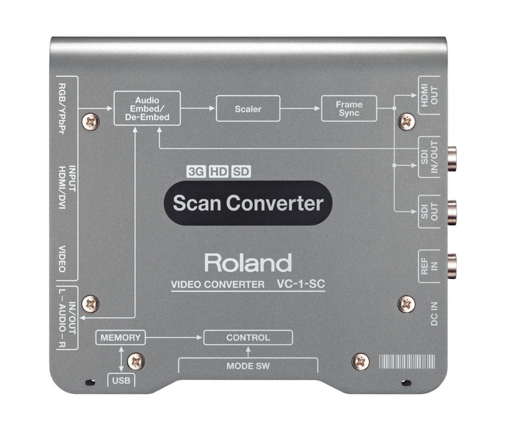 Roland VC-1-SC Scan Converter
