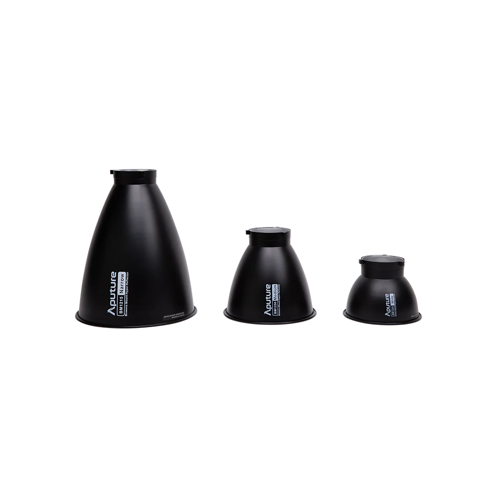 Aputure Hyper Reflector KIT