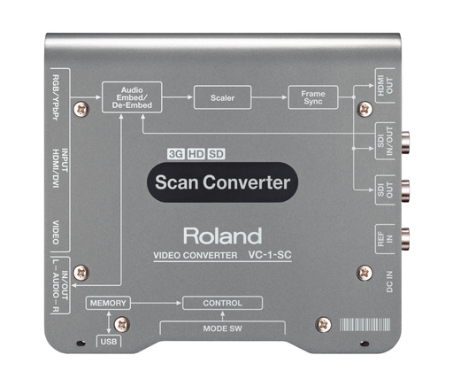 Roland VC-1-SC Scan Converter